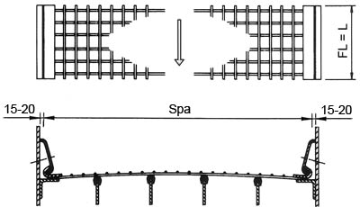 Priečne napínanie (Spa)