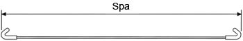napínanie Spa