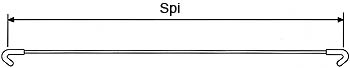 napínanie Spi
