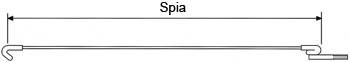 napínanie Spia